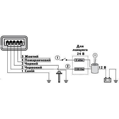 Указатель температуры масла Osculati 50&ndash;150 &deg;C, 57 мм, чёрный